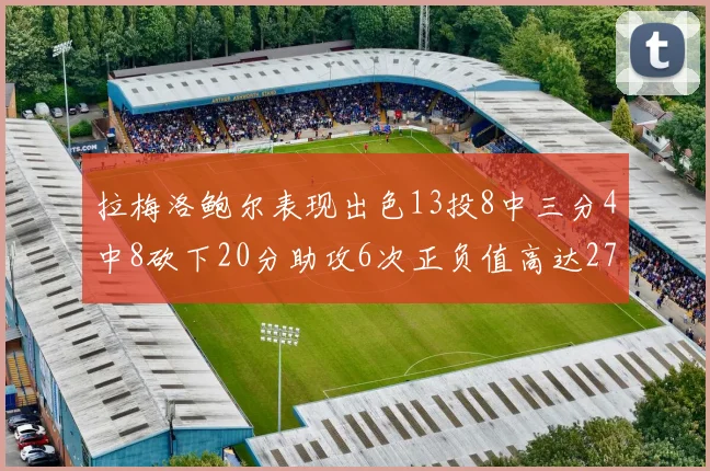 拉梅洛鲍尔表现出色13投8中三分4中8砍下20分助攻6次正负值高达27