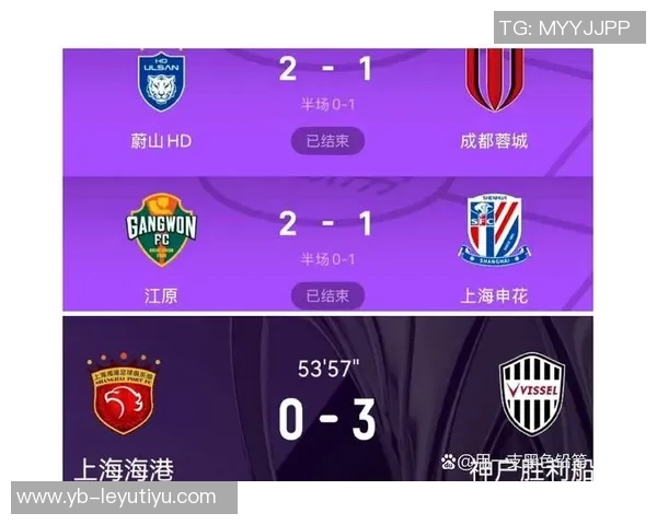 亚冠小组赛最新动态海港仍垫底蓉城争晋级申花明日出战